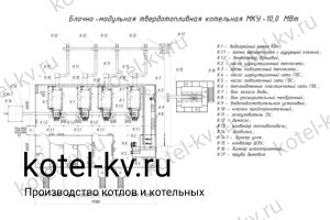 Чертежи угольной модульной котельной 10 МВт с ГВС